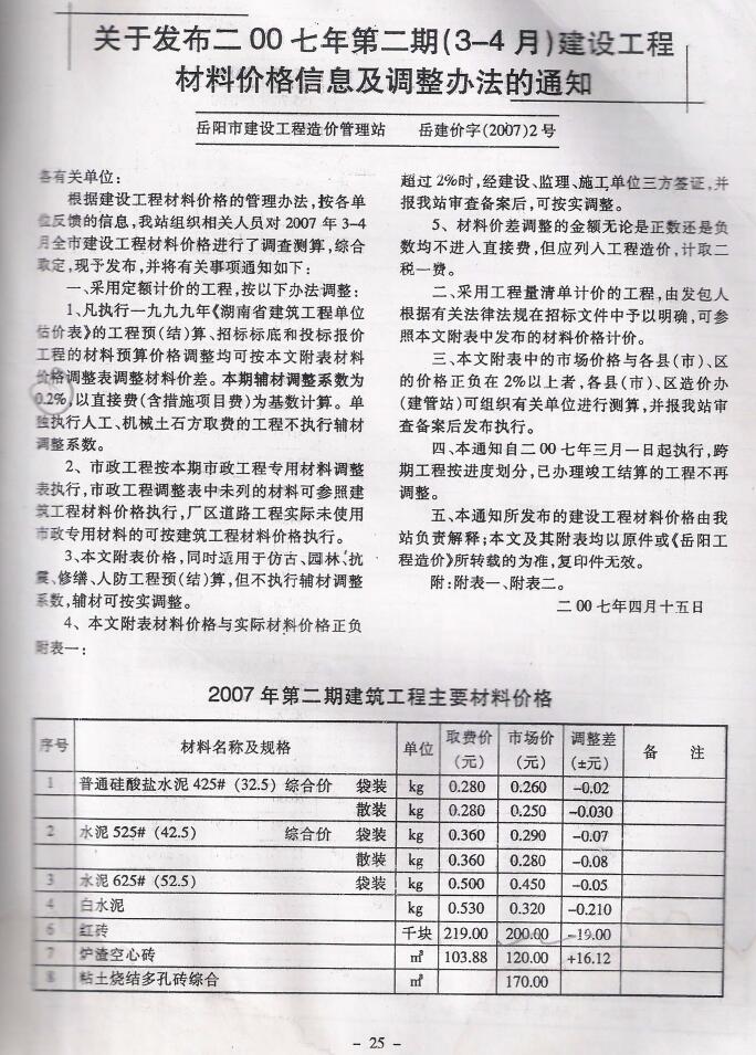 岳阳市2007年2月信息价电子版