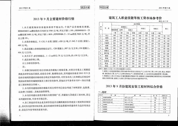 造价库青岛市2013年9月信息价期刊电子版PDF封面
