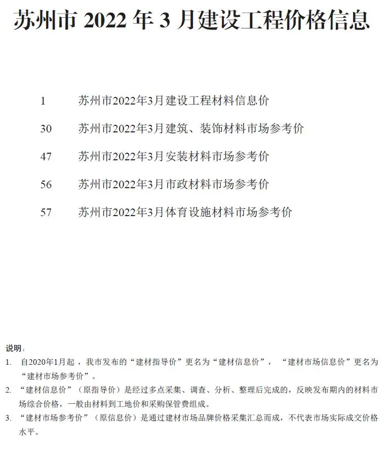 造价库苏州市2022年3月信息价期刊电子版PDF封面