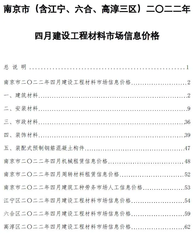 造价库南京市2022年4月信息价期刊电子版PDF封面