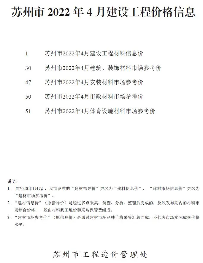 造价库苏州市2022年4月信息价期刊电子版PDF封面