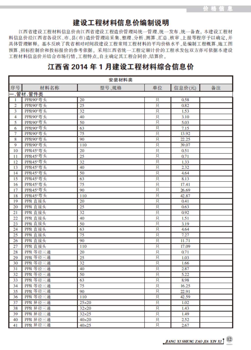江西省2014年1月信息价造价库信息价