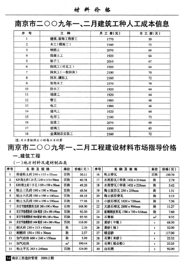 南京市2009年2月造价库信息造价库信息网