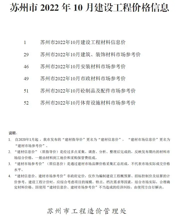 造价库苏州市2022年10月信息价期刊电子版PDF封面