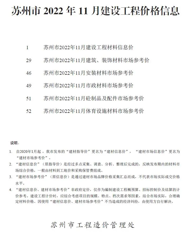造价库苏州市2022年11月信息价期刊电子版PDF封面
