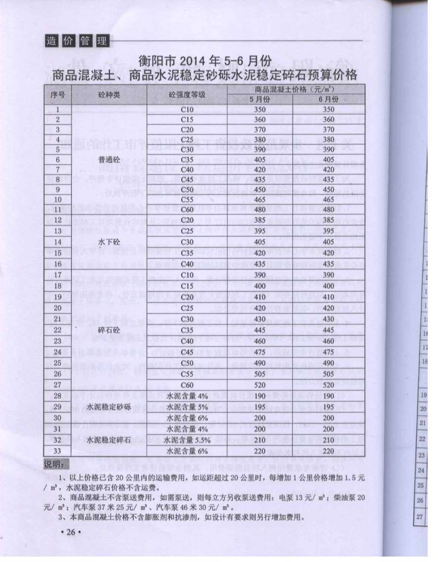 衡阳市2014年3月造价库造价库下载