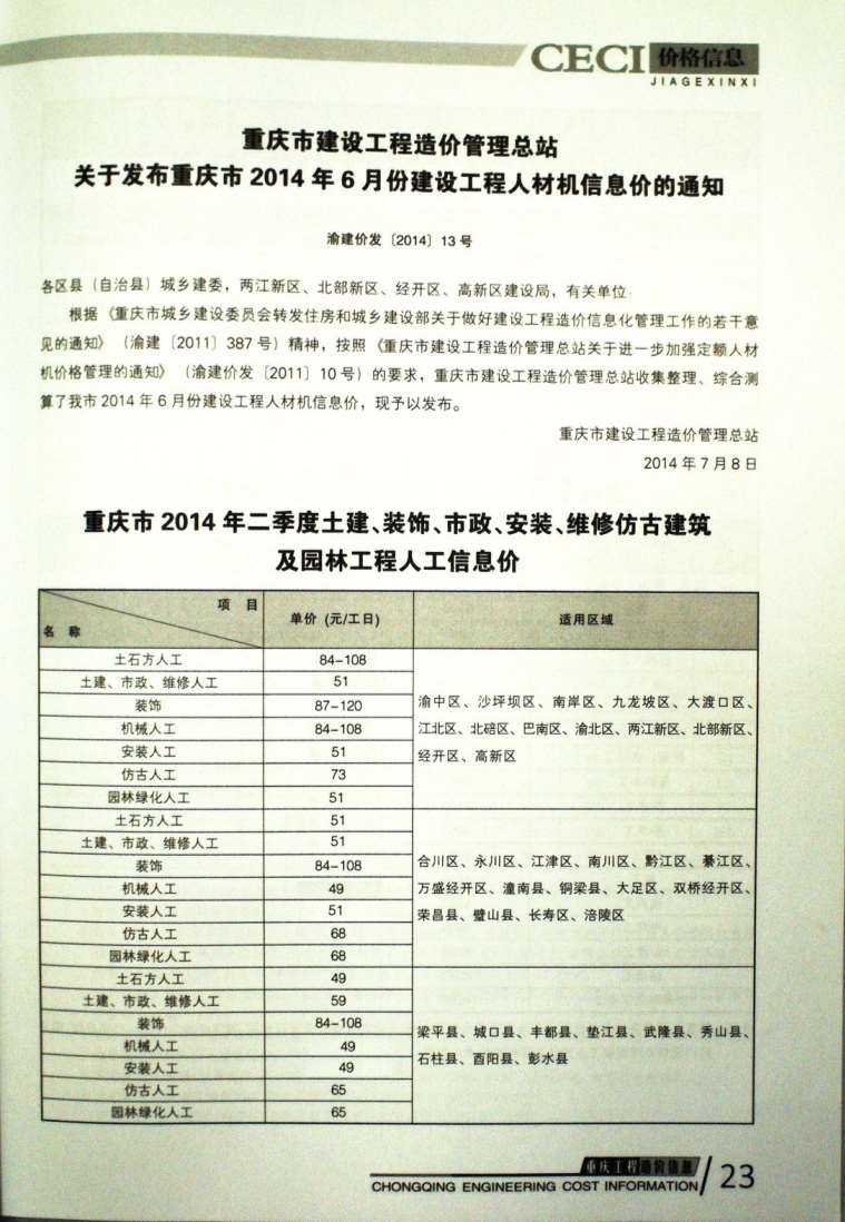 重庆市2014年7月工程造价信息造价库信息价