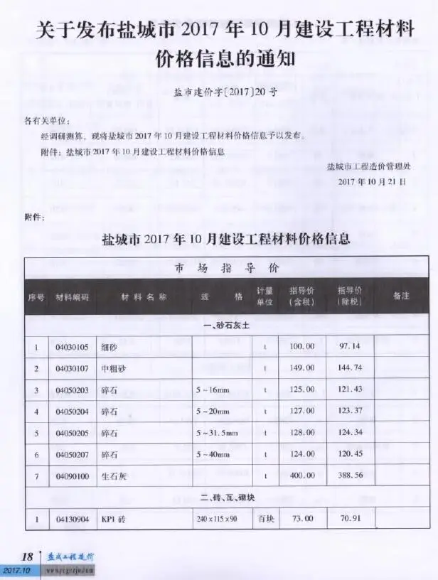 造价库盐城市2017年10月信息价期刊电子版PDF封面