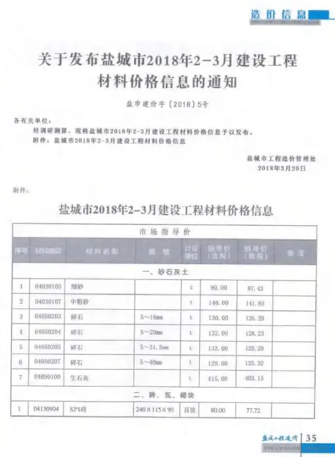 造价库盐城2018年2期2、3月信息价期刊电子版PDF封面