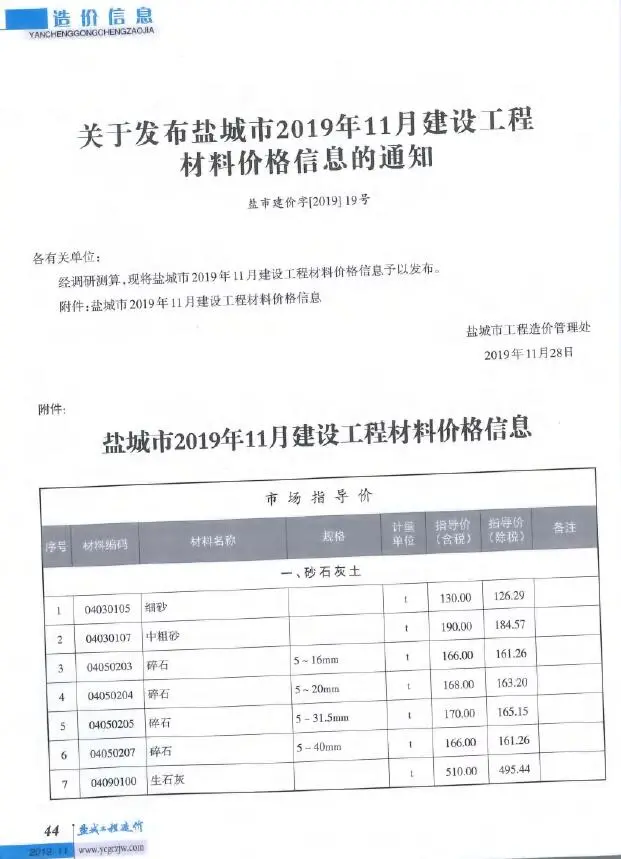 造价库盐城市2019年11月信息价期刊电子版PDF封面
