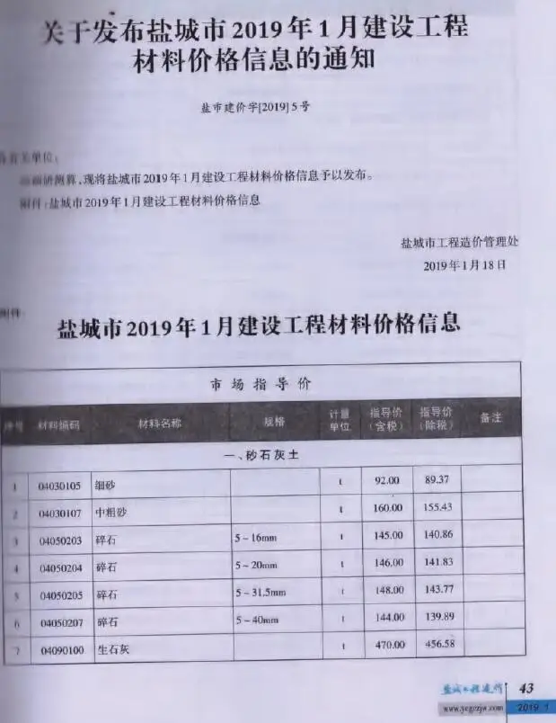 造价库盐城市2019年1月信息价期刊电子版PDF封面