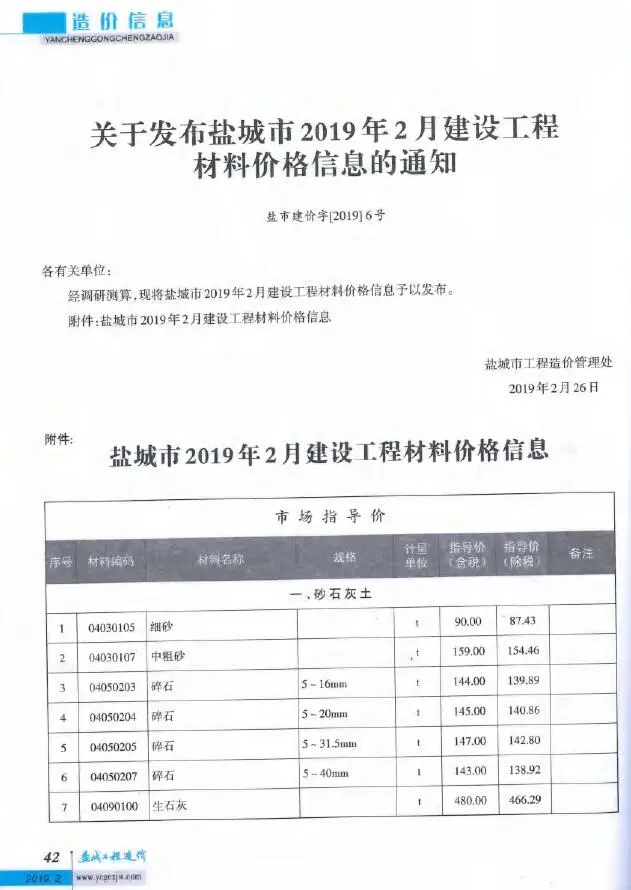 造价库盐城市2019年2月信息价期刊电子版PDF封面