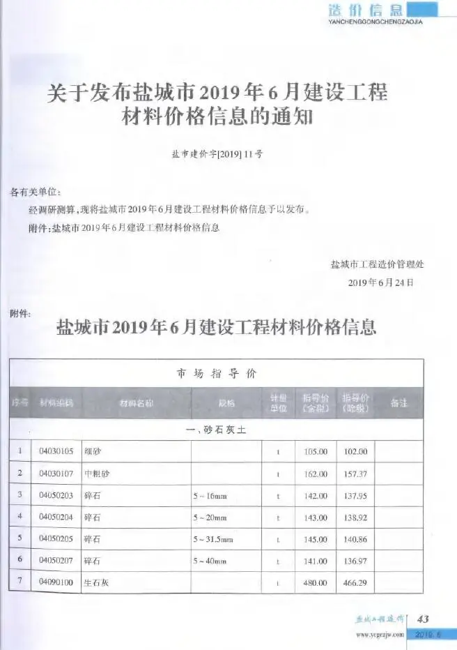 造价库盐城市2019年6月信息价期刊电子版PDF封面