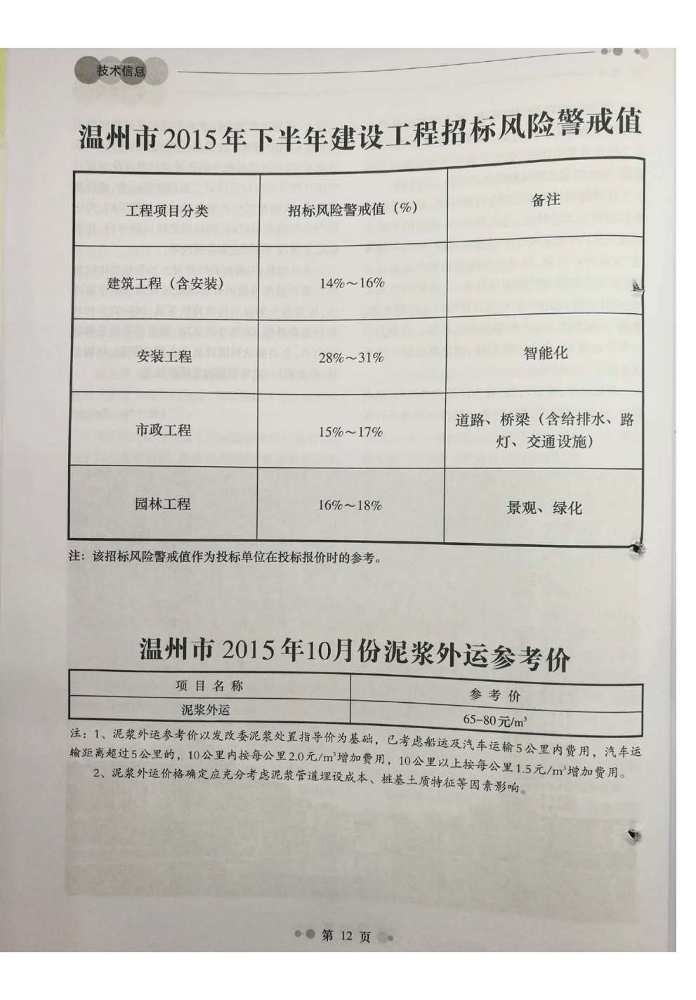 温州市2015年10月造价库信息造价库信息网