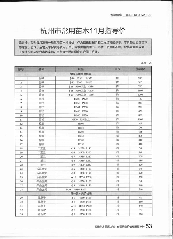 杭州市2015年11月信息价造价库信息价