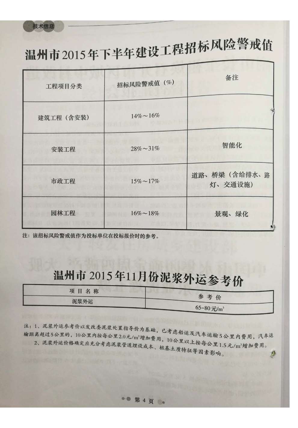 温州市2015年11月造价库信息造价库信息网