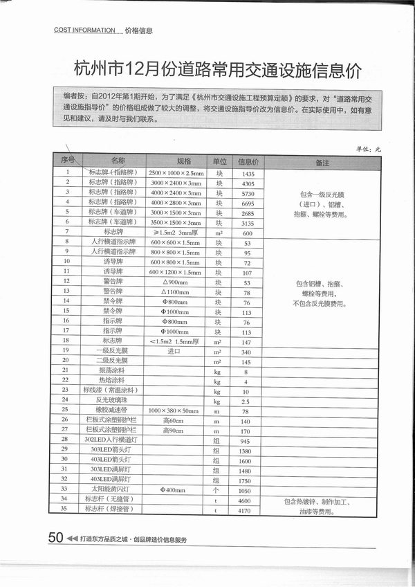 杭州市2015年12月信息价造价库信息价