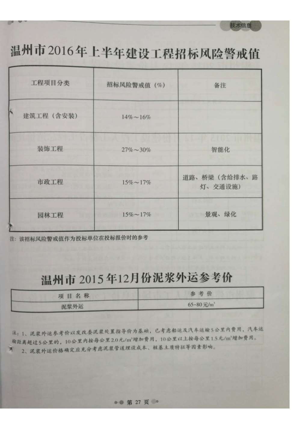 温州市2015年12月造价库信息造价库信息网