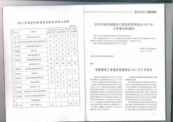 造价库青岛市2015年1月信息价期刊电子版PDF封面