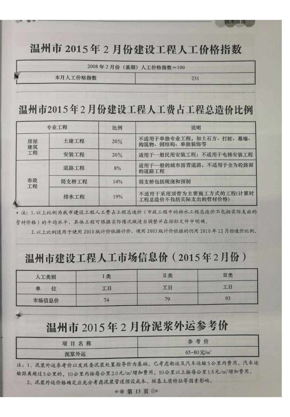 温州市2015年2月造价库信息造价库信息网