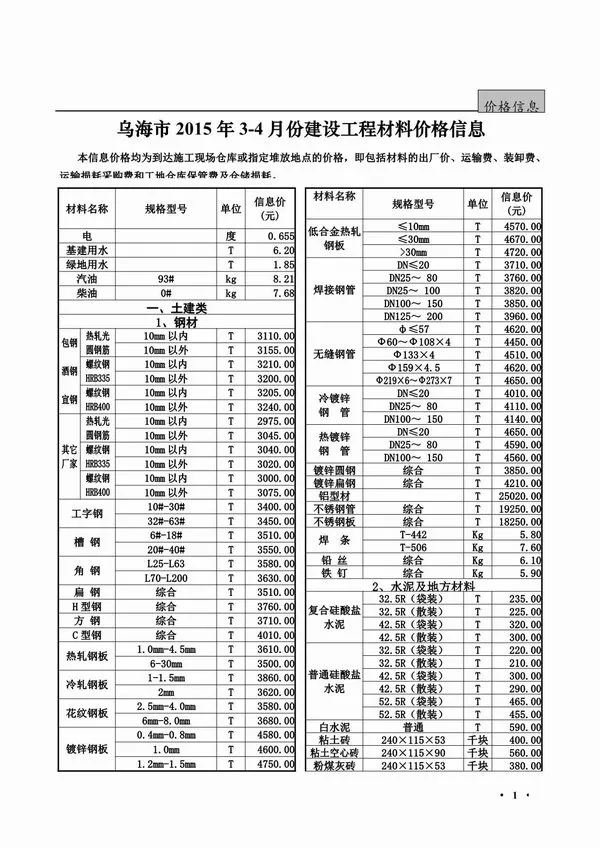 造价库乌海市2015年3月信息价期刊电子版PDF封面