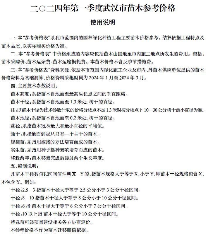 武汉2024年1季度苗木1、2、3月造价库文件造价库文件网
