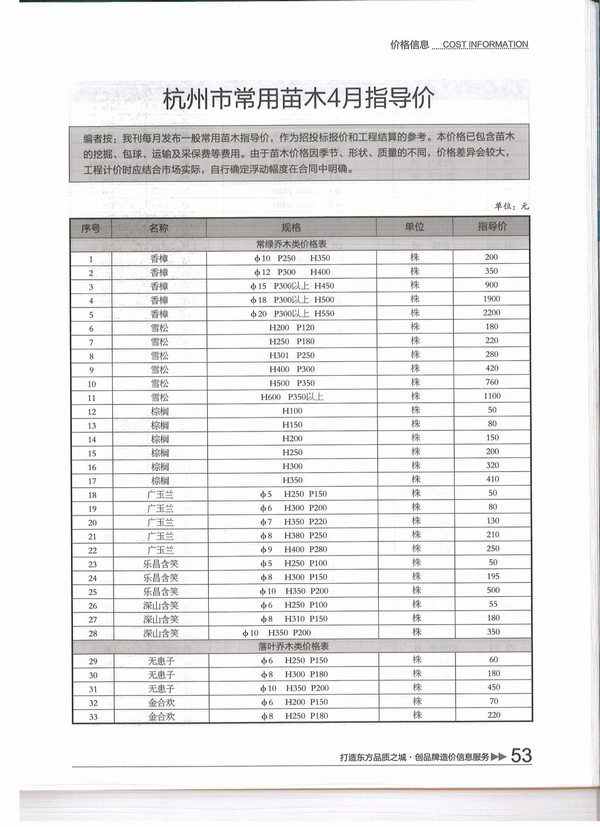 杭州市2015年4月造价库文件造价库文件网