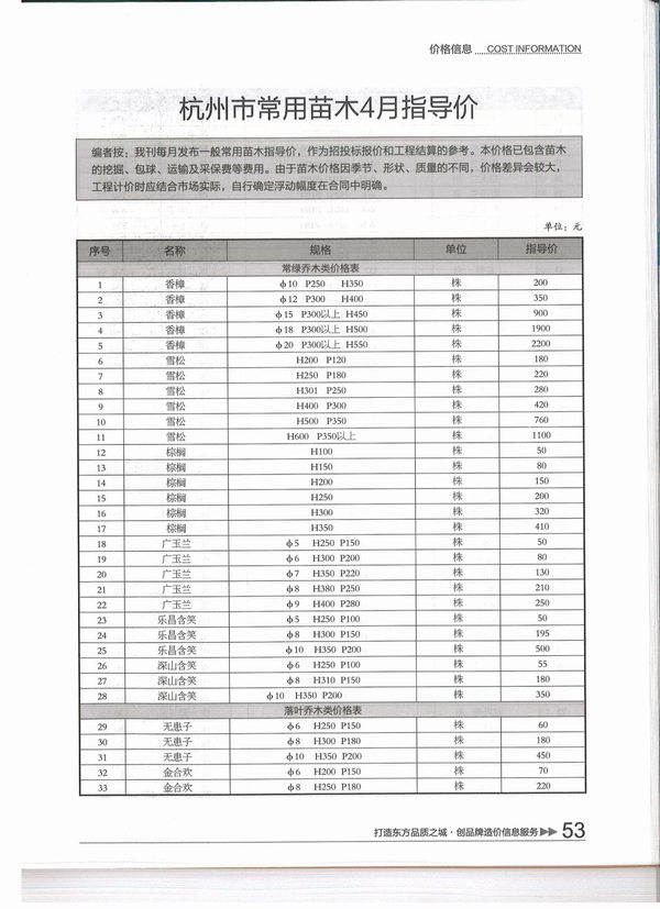 杭州市2015年4月造价库期刊