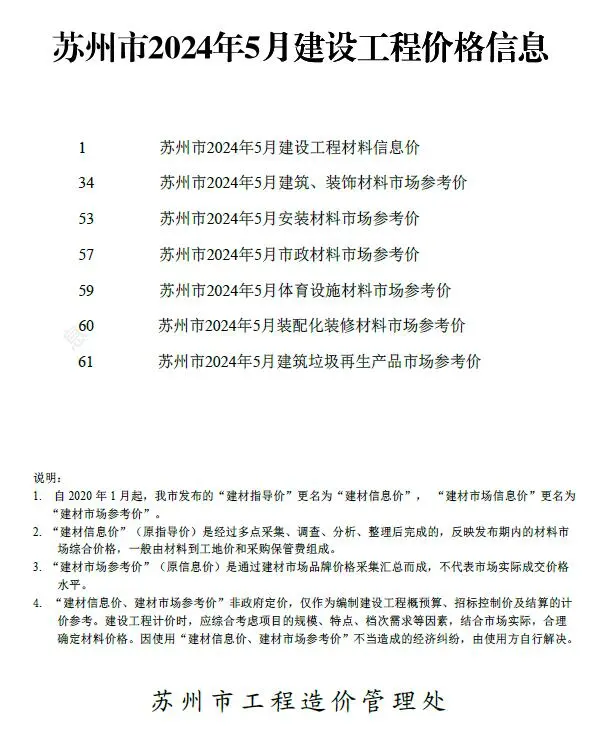 造价库苏州市2024年5月信息价期刊电子版PDF封面