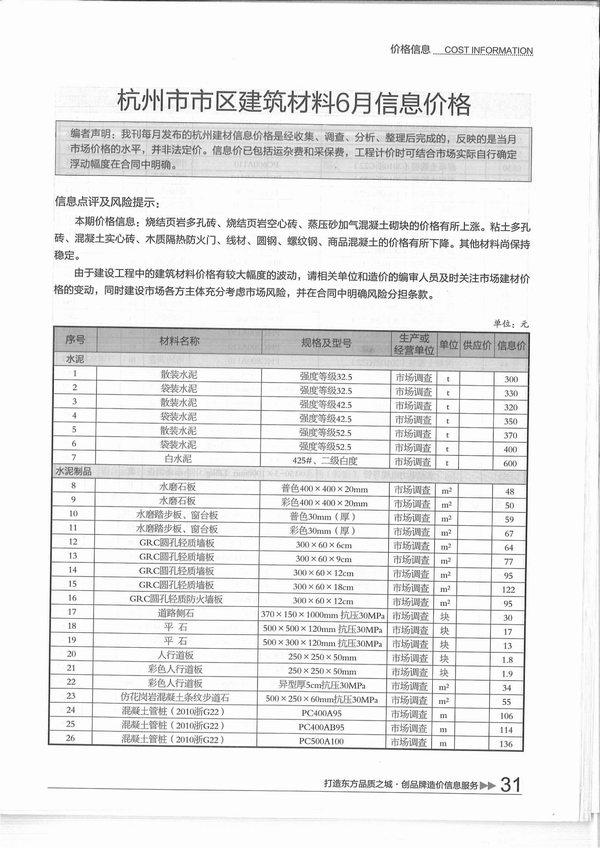 杭州市2015年6月造价库文档