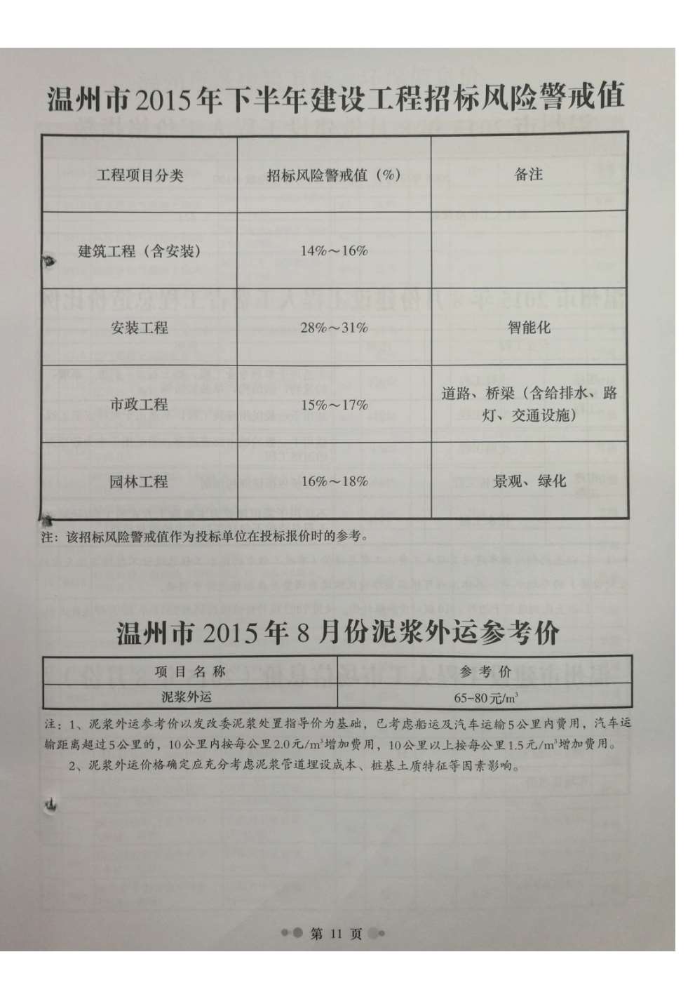 温州市2015年8月造价库信息造价库信息网