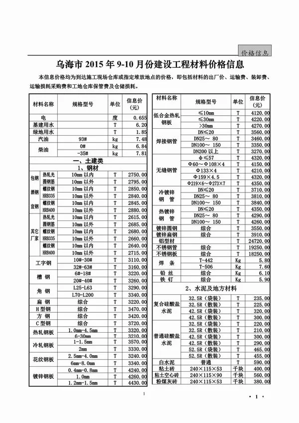 造价库乌海市2015年9月信息价期刊电子版PDF封面