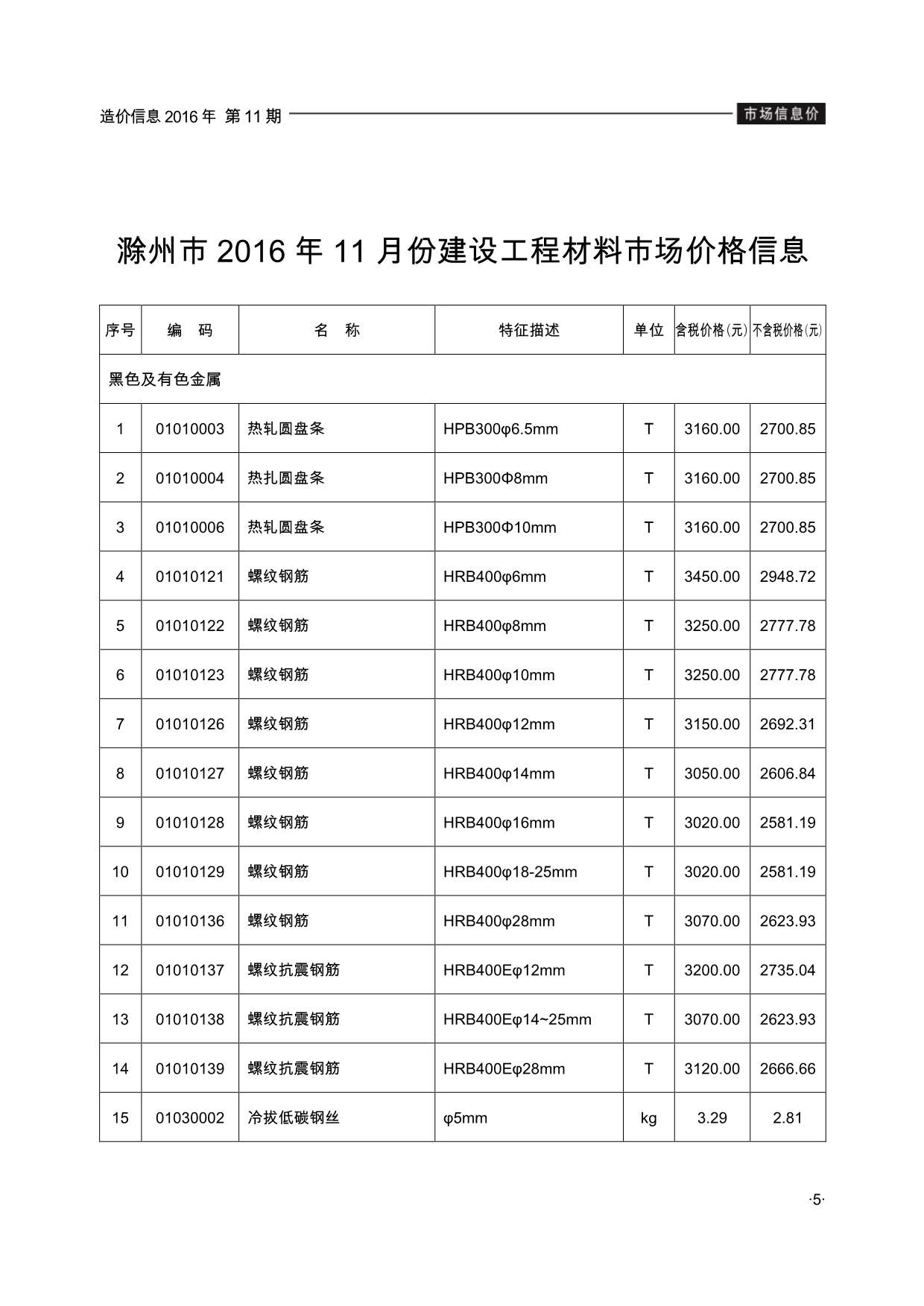 滁州市2016年11月信息价造价库信息价