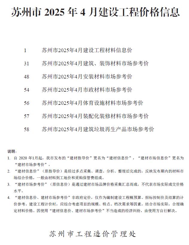 苏州市2025年4月造价库信息