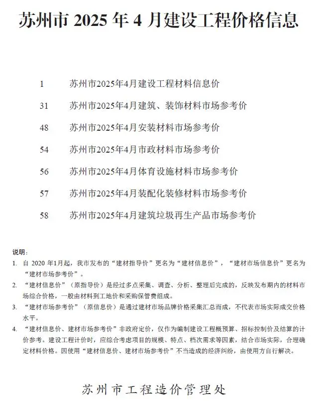 造价库苏州市2025年4月信息价期刊电子版PDF封面