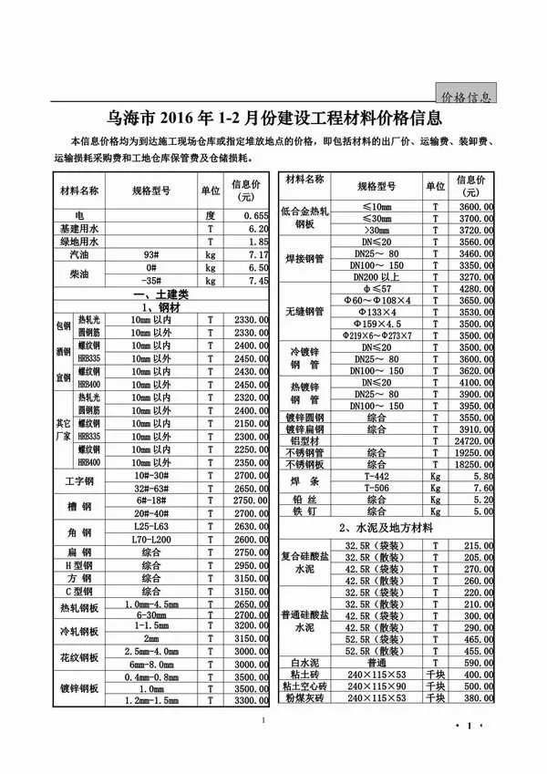 造价库乌海市2016年1月信息价期刊电子版PDF封面