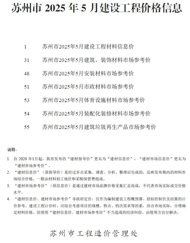 造价库苏州市2025年5月信息价期刊电子版PDF封面