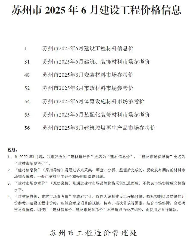 造价库苏州市2025年6月信息价期刊电子版PDF封面