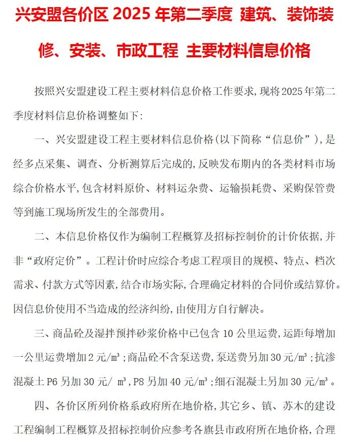 造价库兴安盟2025年2季度4、5、6月信息价期刊电子版PDF封面