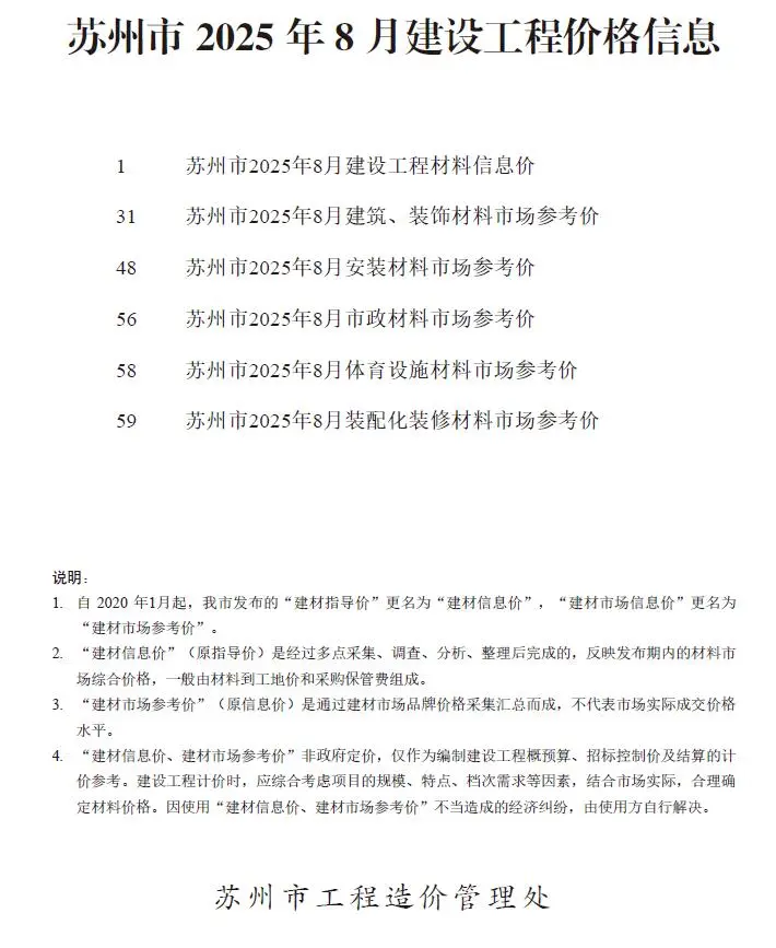 造价库苏州市2025年8月信息价期刊电子版PDF封面