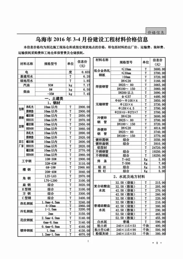 造价库乌海市2016年3月信息价期刊电子版PDF封面