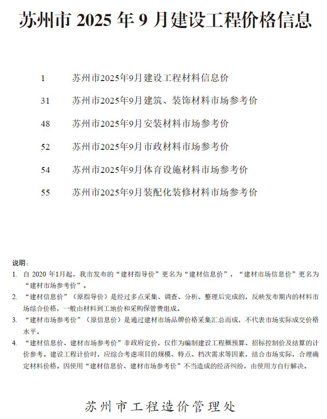 造价库苏州市2025年9月信息价期刊电子版PDF封面