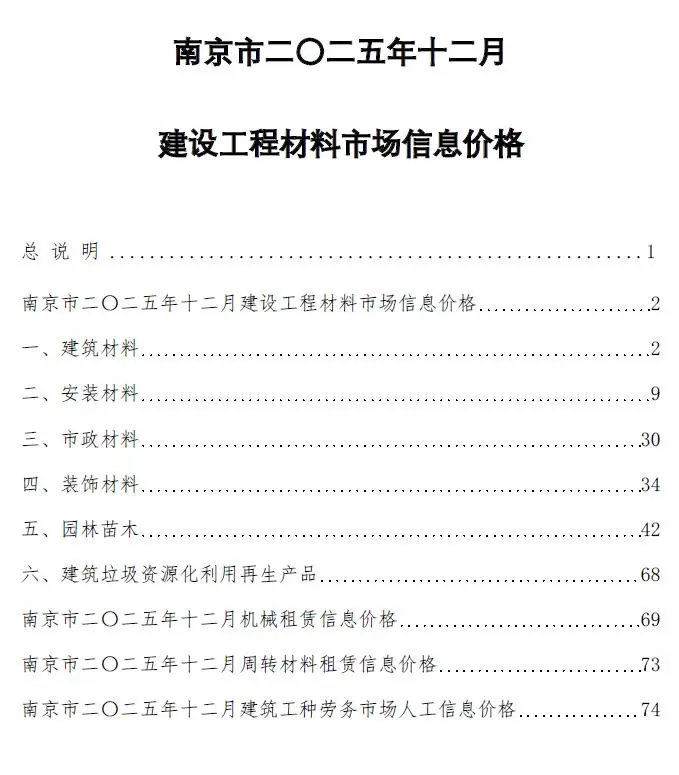 造价库南京市2025年12月信息价期刊电子版PDF封面
