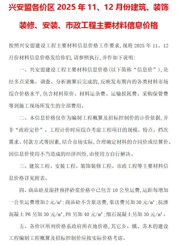 造价库兴安盟2025年11、12月(第6期)信息价期刊电子版PDF封面
