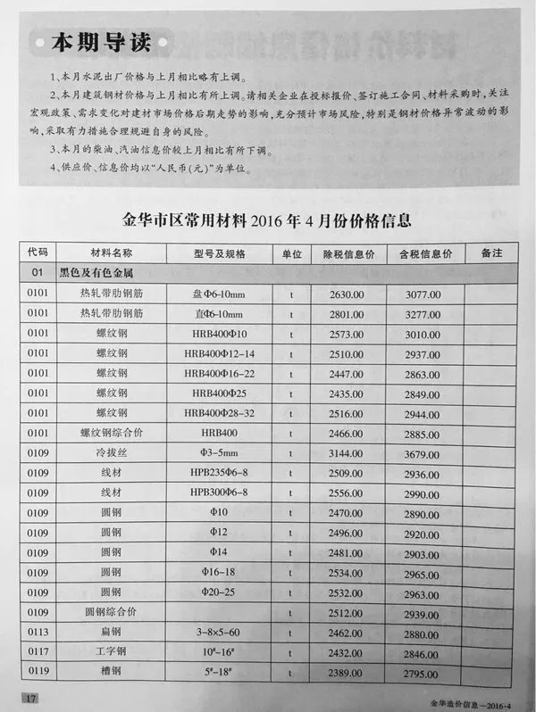 造价库金华市2016年4月信息价期刊电子版PDF封面