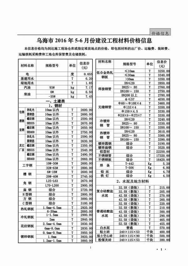 造价库乌海市2016年5月信息价期刊电子版PDF封面