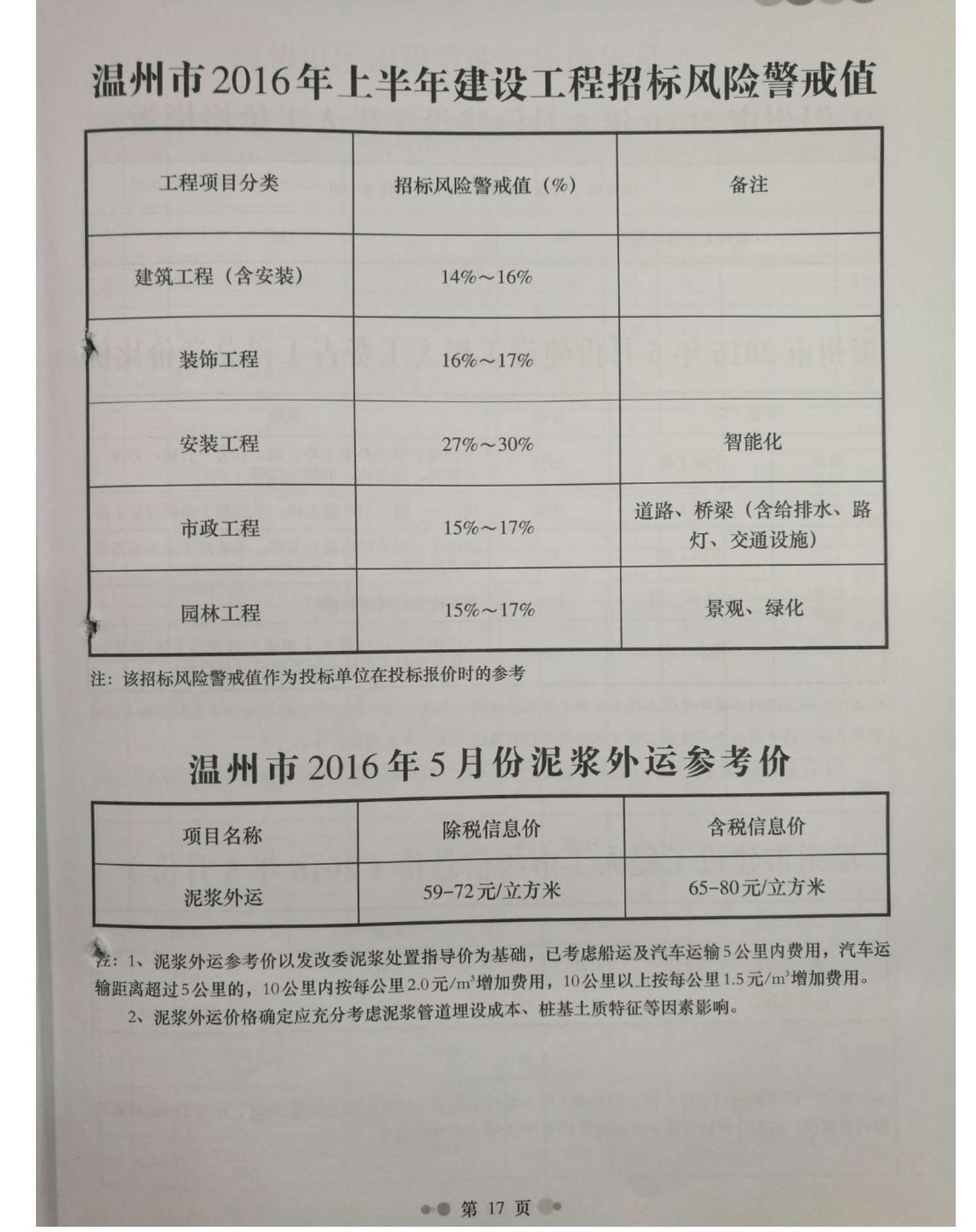 温州市2016年5月造价库造价库下载