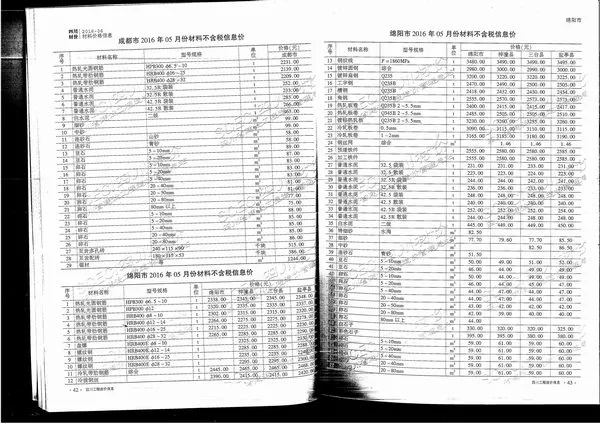 造价库四川省2016年6月信息价期刊电子版PDF封面