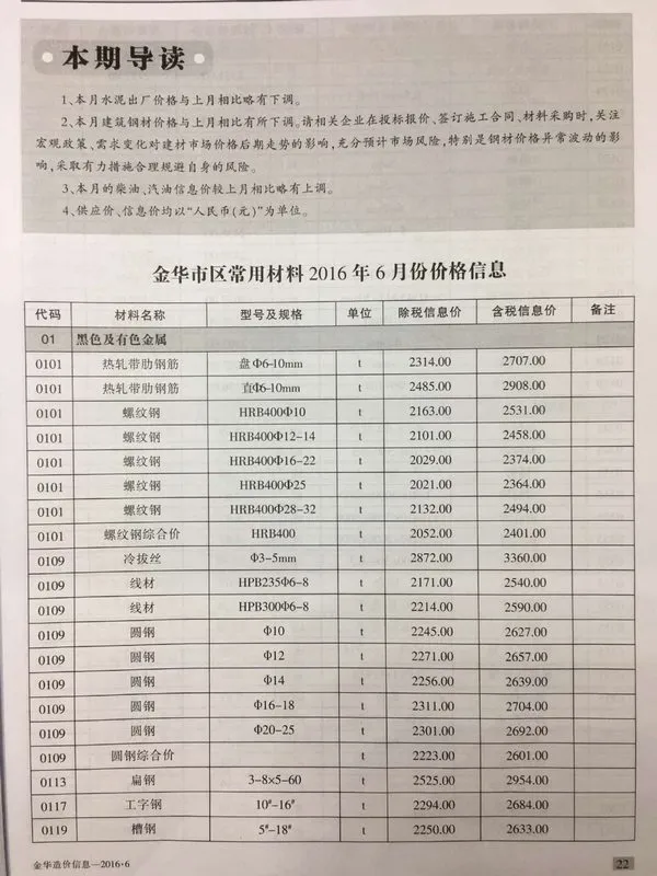 造价库金华市2016年6月信息价期刊电子版PDF封面