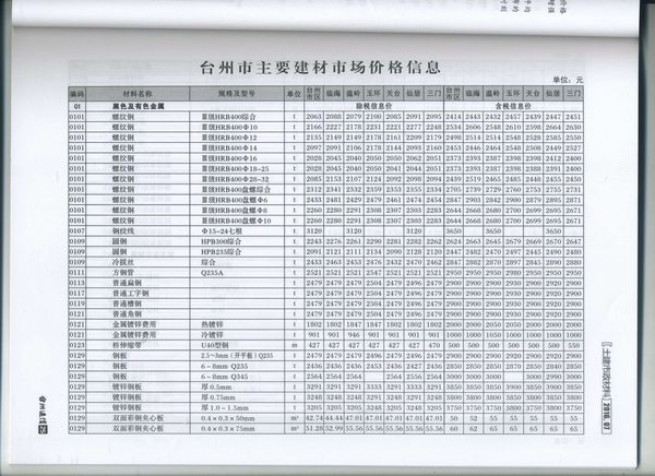 台州市2016年7月建设工程造价信息造价库信息价